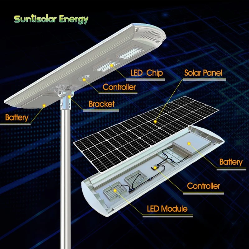 Integrated Solar Street Light LED factory